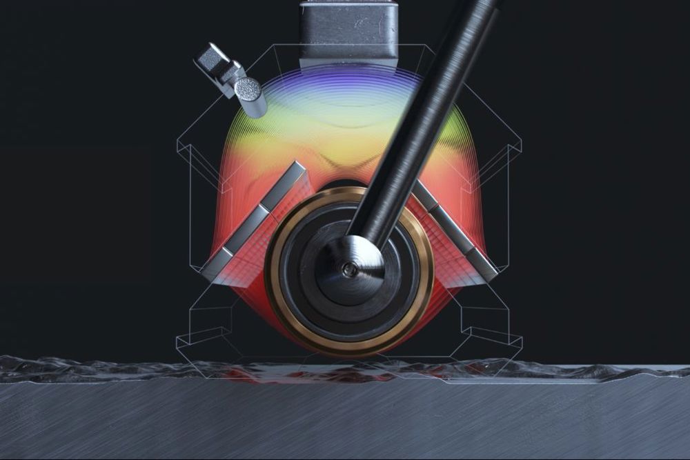 Una “leva intelligente” al tuo servizio per una magnetizzazione sicura