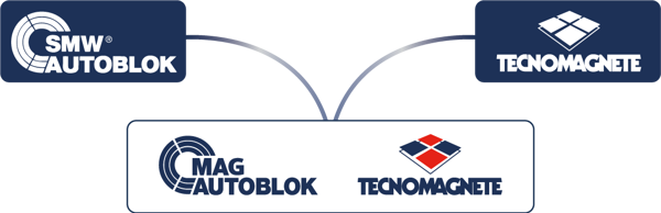 MAG-AUTOBLOK TECNOMAGNETE