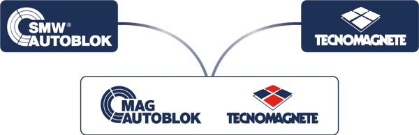 MAG-AUTOBLOK TECNOMAGNETE